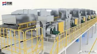 Optical Thin-film Coating&Drying&Laminating Machine