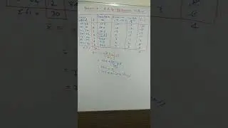 Class 10th Maths Exercise 14.1 Q 4 by Step Deviation Method very important