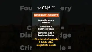 No. 1 CLAT Coaching Classes in Pune | All about Types of Court in India must known for CLAT Aspirant
