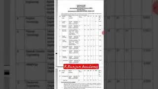 DRDO HEMRL High Energy Materials Research Laboratory Recruitment Released For Various Post Check Now