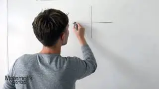 Funktioner: Omvendte funktioner