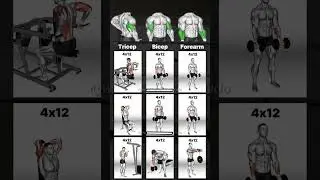 Best Tips For Gym Fitness training #fitness #motivation #gymexercises #gymworkout