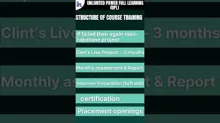 Upskill Fullstack Developer course
