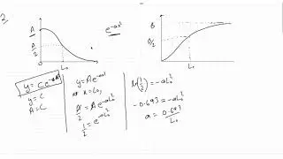 Problem-2 of chapter-3 exercises - solution (Digital Image processing)