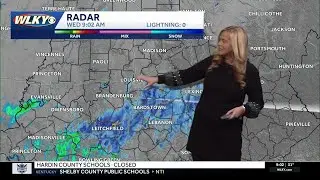Wintry mix transitions to light rain Wednesday