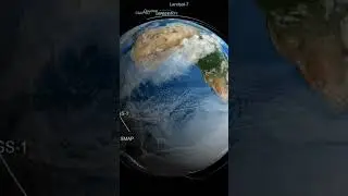 #NASAEarthExploration #InterconnectedPlanet #EarthSystems #NASAUnveils #DiscoverEarth #astrophysics