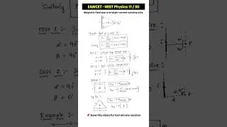 Concept: 11/50 | Magnetic field due to straight current carrying wire | EAMCET - NEET