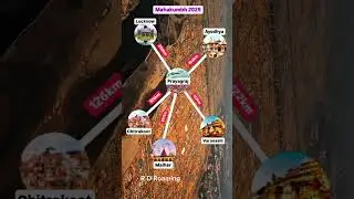 Best places near prayagraj #prayagraj #mahakumbh2025 #varanasi #kashi #ayodhya #chitrakoot #lucknow