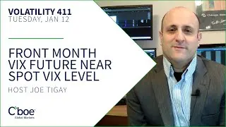 Front Month VIX Future Near Spot VIX Level
