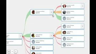 TreeGraph UI with Flutter