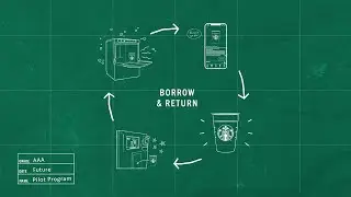 New Test: Borrow a Cup, Save a Cup