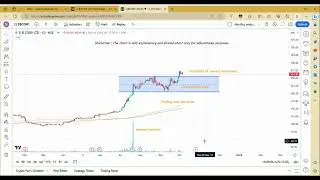 DBCORP STOCK ANALYSIS