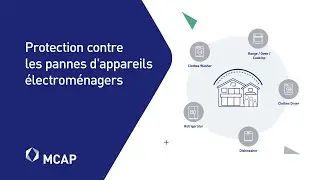 Prot&eacute;gez votre propri&eacute;t&eacute; avec notre Plan d'entretien pour &eacute;lectrom&eacute;nagers | MCAP
