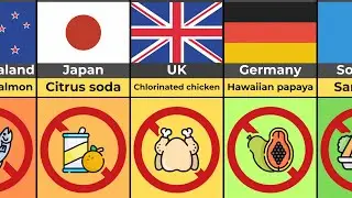 Foods You CAN'T Eat (By Country) Part 2
