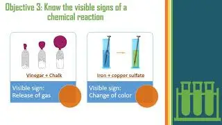 grade 8:Chemical reaction1