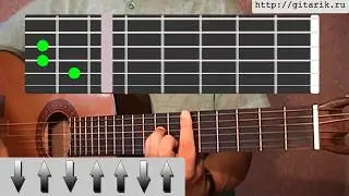 Gorillaz - Feel Good Inc guitar lesson