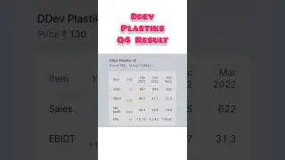 Ddev Plastiks #q4result #result #q4 #stockmarket