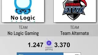 No Logic Gaming vs Team Alternate | Game 1 | Hitbox European Championship #4