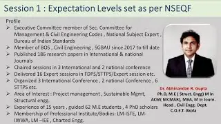 Level and Corresponding Expected Learning Outcomes  NHEQF by  Dr Abhinandan R Gupta , HOD Civil Engg