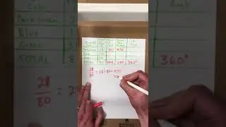 May 19 - 8.5 constructing circle graphs