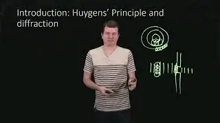 Introduction: Huygens's Principle and Diffraction