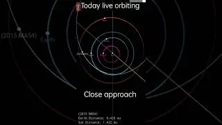 today live orbiting close approach Asteroid hitting on earth