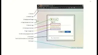 Настройка брендинга Microsoft Entra ID (Azure AD)