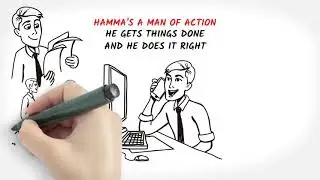 How to make videos|cartoon videos|sales videos|promotional videos| explainor videos 8861281284