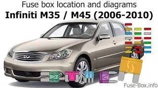 Fuse box location and diagrams: Infiniti M35, M45 (2006-2010)