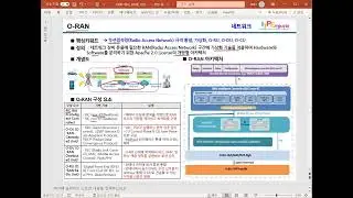 [네트워크] O-RAN