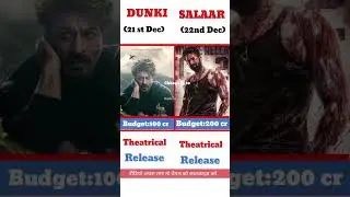 Dunki vs salaar #viralvideo #shortvideo #movie #status #omletarcade #gadar #Chhoga Rj 50