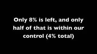 Eliminate Worry