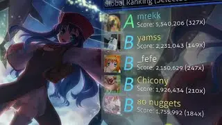 THE CLEANEST SCORE OF THE YEAR??