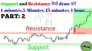 Support and Resistance कैसे draw करे सभी Time Frame के साथ | #stockmarket #sheremarket 