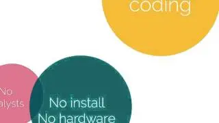 iDashboards InCloud Solution