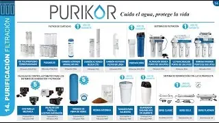 PURIKOR