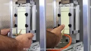About Ryco FireGuardian Flame Retardant Air Filters