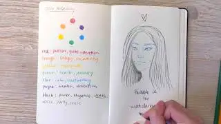 Basic Color Mixing: Art 101