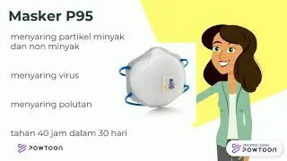 macam macam masker