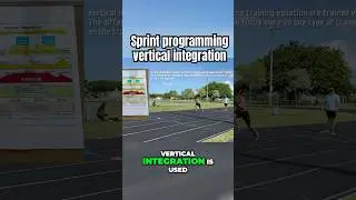 Sprint training programming: vertical integration explained. #fyp #shorts #fitness #educational