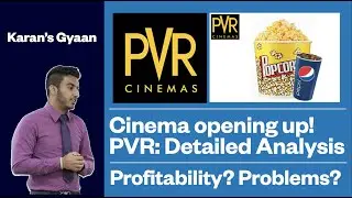 Cinema opening up! PVR: Profitability? Problems? Explained! Detailed Fundamental Analysis!