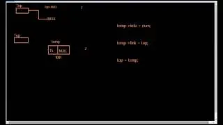 D.S Tutorial 6: Stack using Linked List explanation and c program