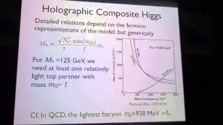 Hsin-Chia Cheng, Composite Higgs in light of the 125 GeV Higgs Boson