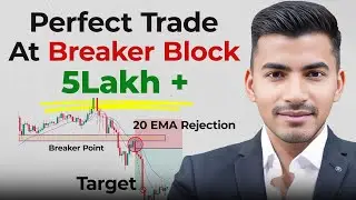 Perfect Trade on Breaker Block | SMC Concept Explained for Beginners