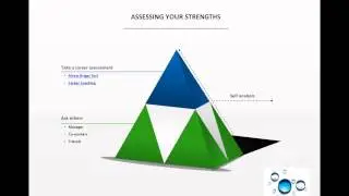 Skills Inventory