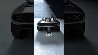 Brand New Hypercar You Haven't Heard Of