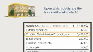 Historic Rehab Credits - QREs and Credit Pricing