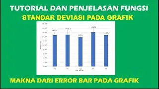 Cara Menambah Standar Deviasi Pada Grafik