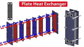 Main Lube Oil Cooler Routine maintenance # PLATE TYPE HEAT EXCHANGER#