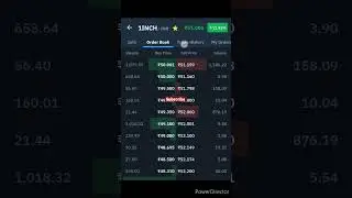 1inch coin #shorts #crypto #youtubeshorts #altcoin #trendingshorts #cryptocurrency